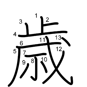 歳