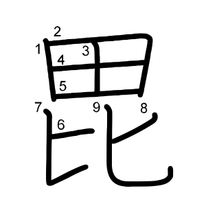 毘