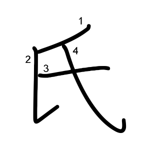 氏