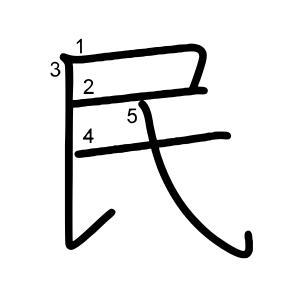 民