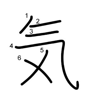 気