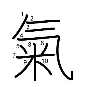 氣