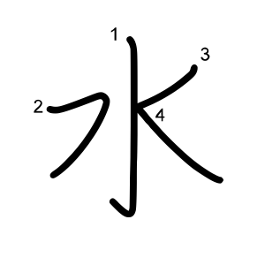 水