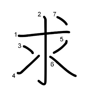 求