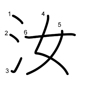 汝