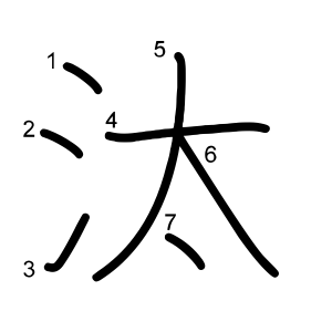 汰