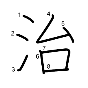 治
