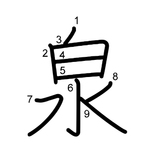 泉