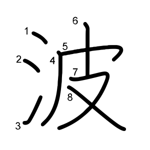 波