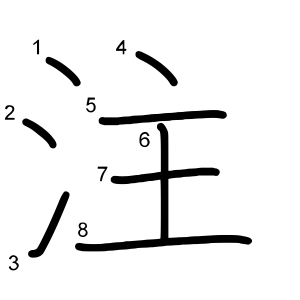 注