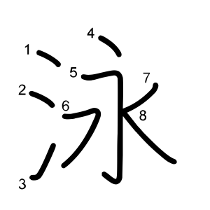 泳