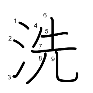 洗