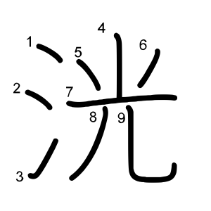 洸