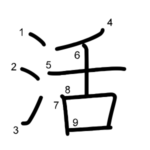 活