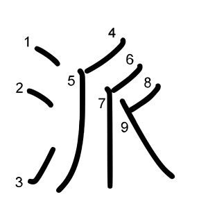 派