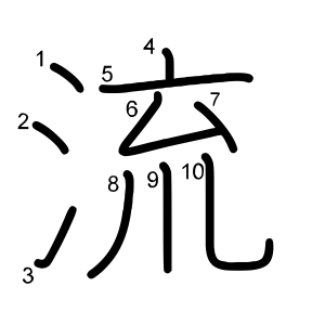 流