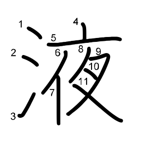 液