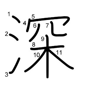 深