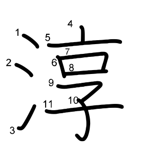淳
