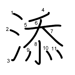 添