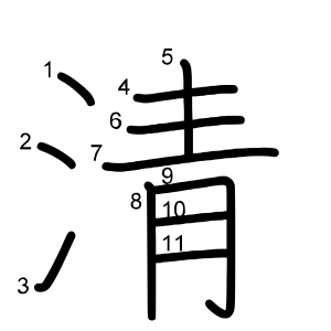 清