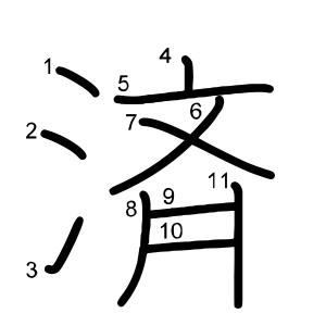済