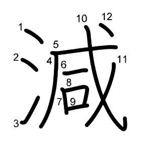 減