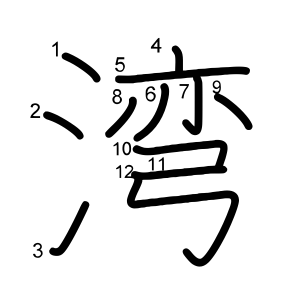 湾
