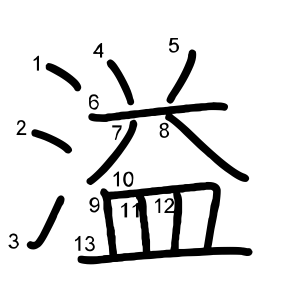 溢