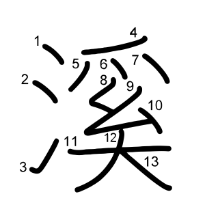 溪