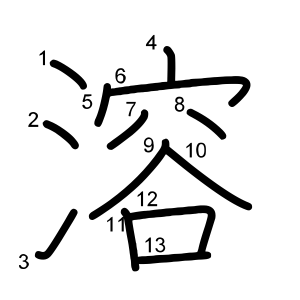 溶