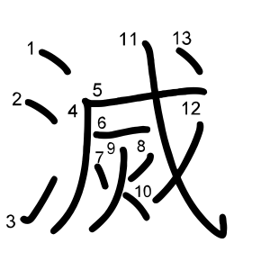 滅