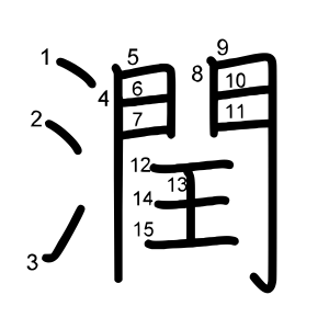 潤