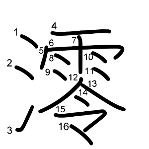 澪