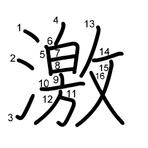 激