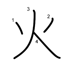 火