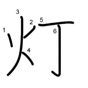 灯