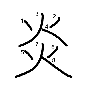 炎