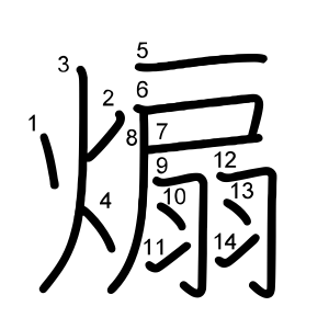 煽