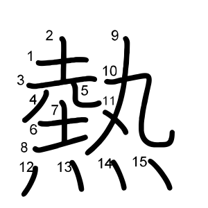 熱