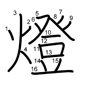 燈