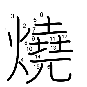 燒