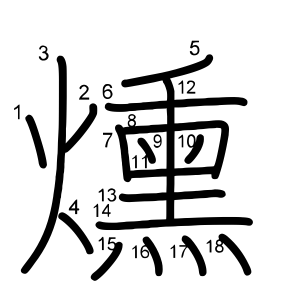 燻
