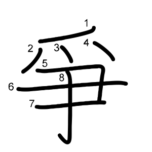 爭