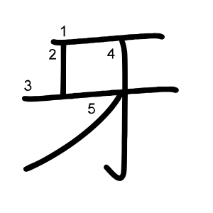 牙