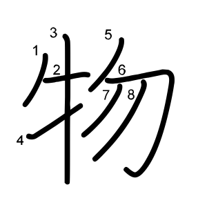 物