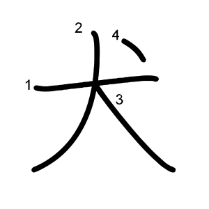 犬