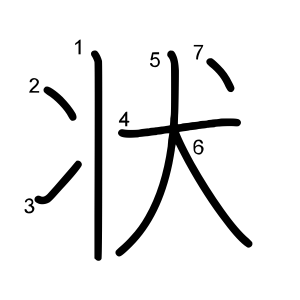 状