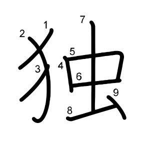独