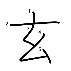 玄